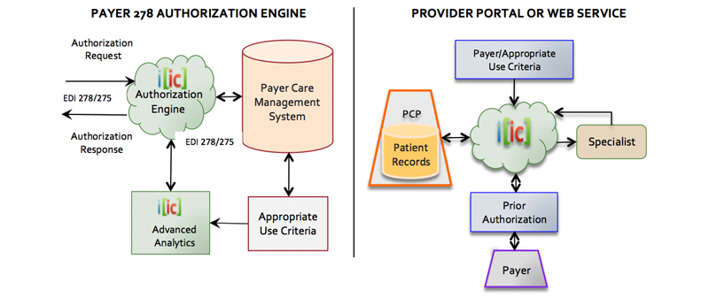 diagram2 copy